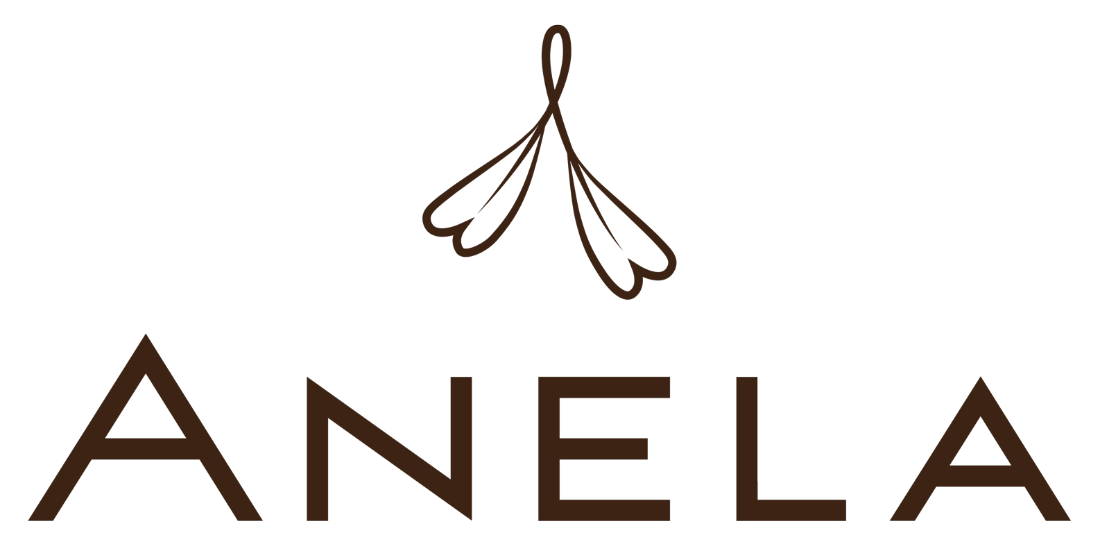 anela_logo_final